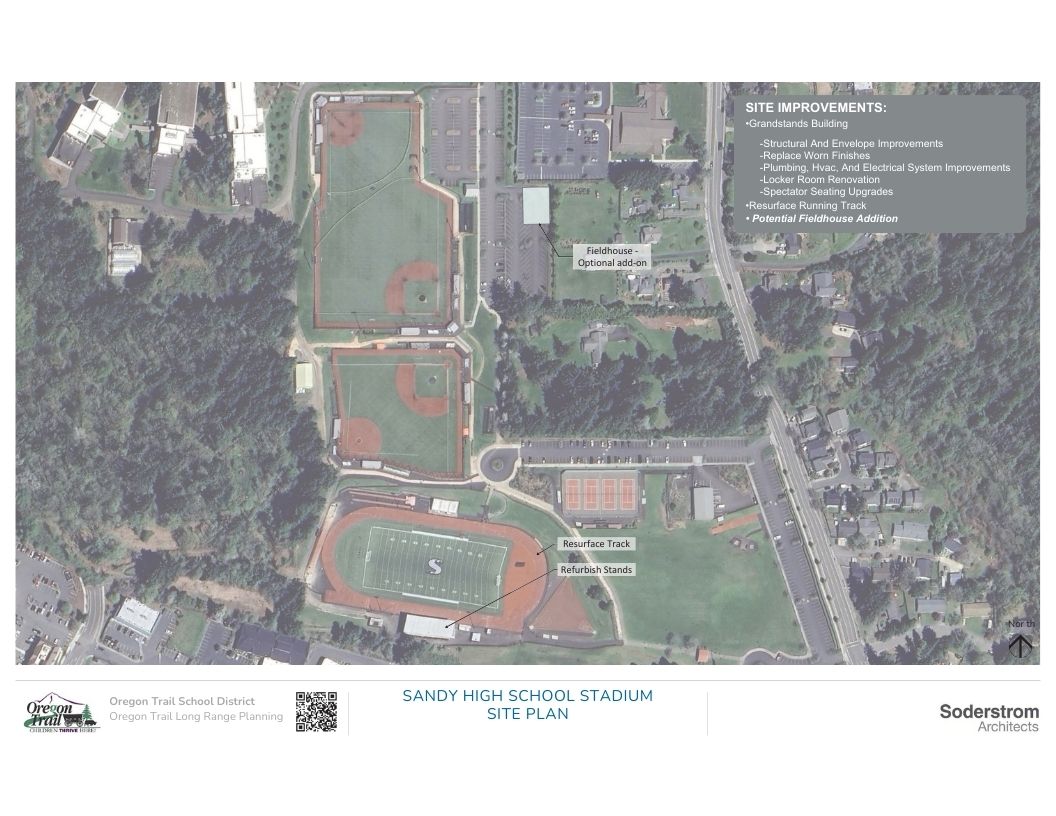 Overhead of the Sandy High School athletics fields, including football, baseball/softball.